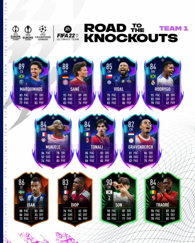 Cartas primer equipo RTTK FIFA 22 Ultimate Team