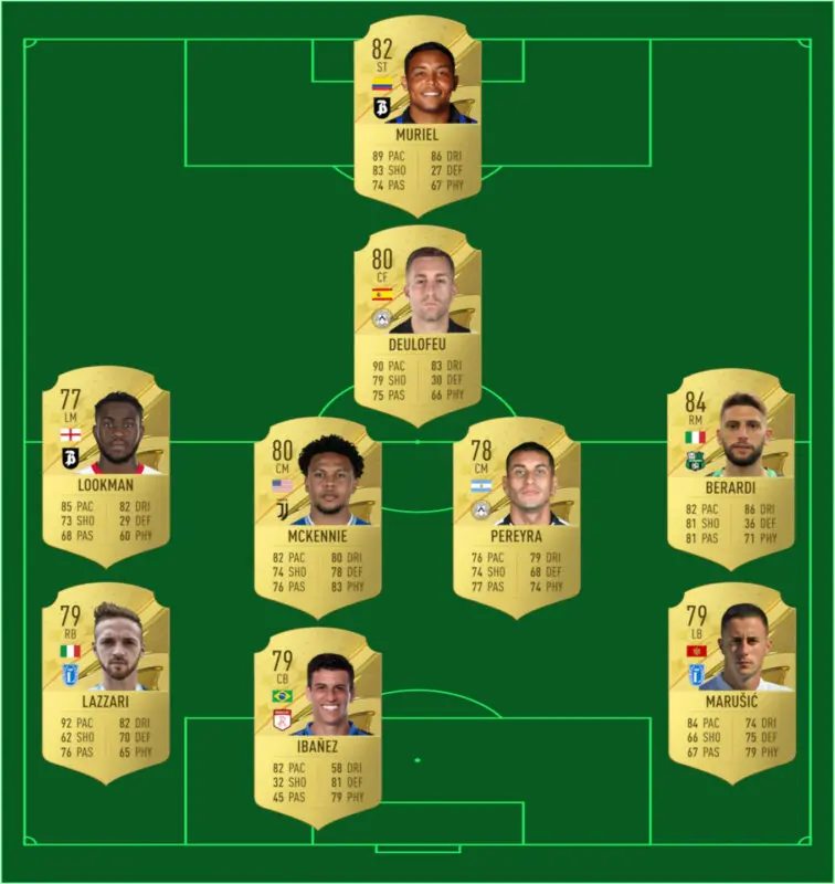 Cartas FIFA 23 Ultimate Team del primer once propuesto