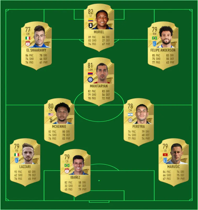 Cartas FIFA 23 Ultimate Team del segundo once propuesto
