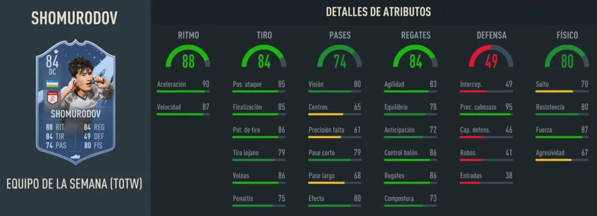 Stats in game Shomurodov IF FIFA 23 Ultimate Team