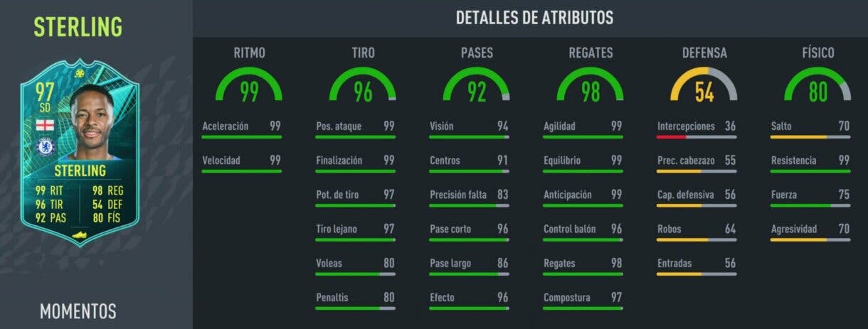Stats in game Sterling Moments FIFA 22 Ultimate Team