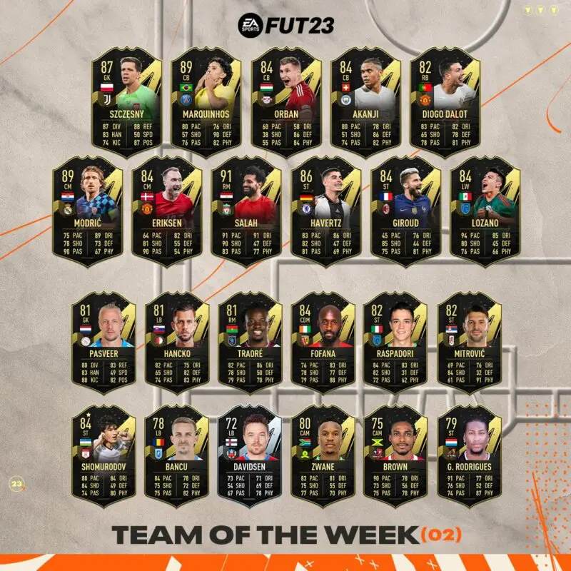 Todas las cartas IF´s del TOTW 2 FIFA 23 Ultimate Team