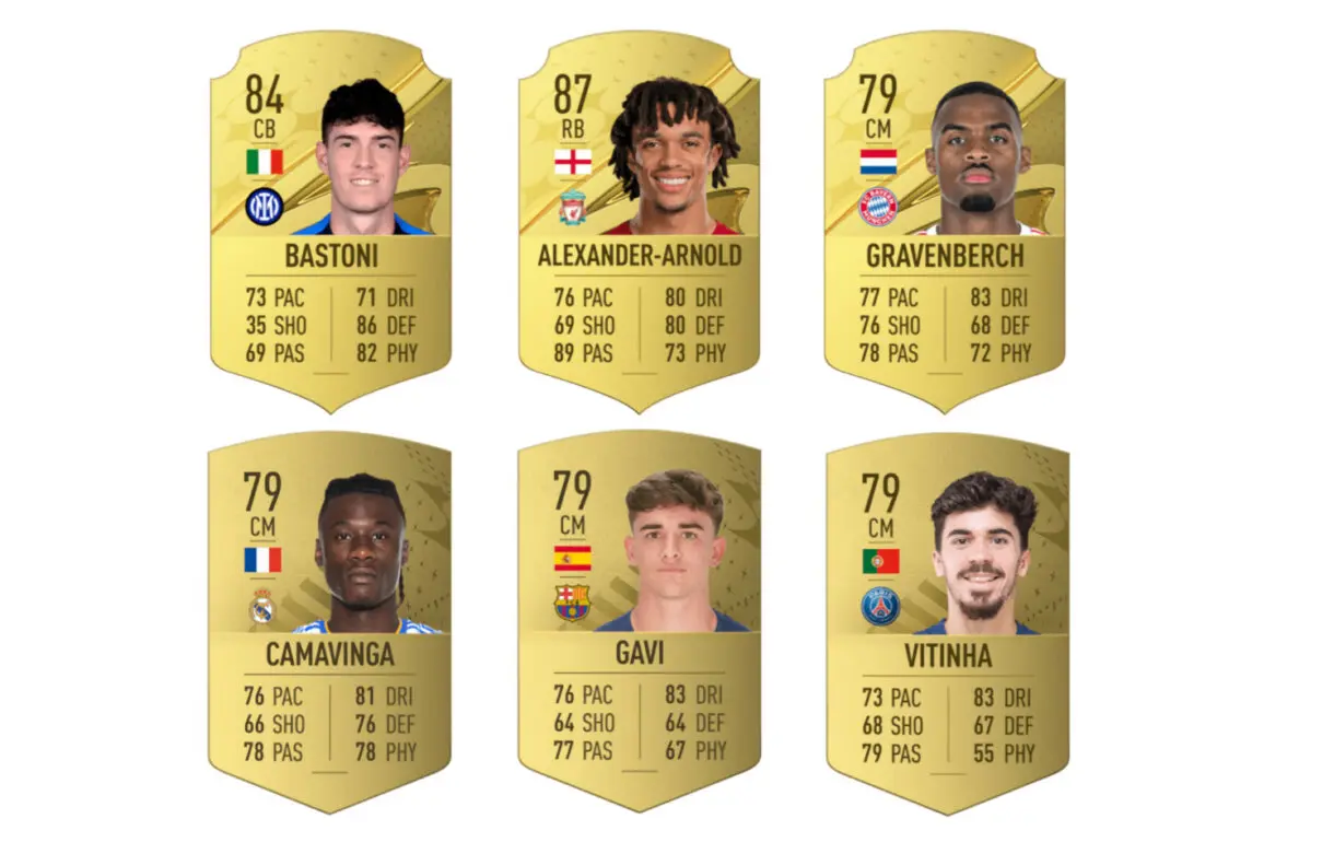 Top 16-21 cartas oro con mayor potencial FIFA 23 Ultimate Team