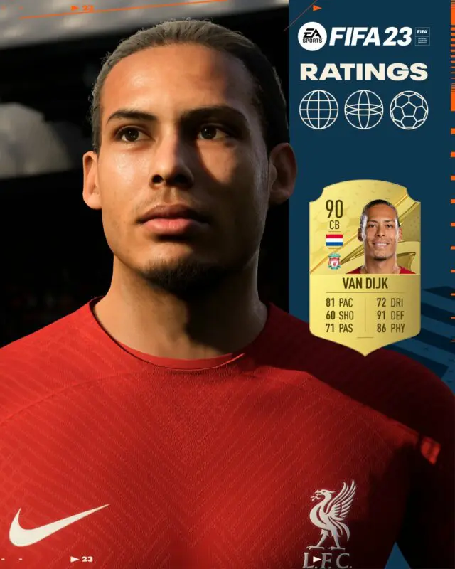 Carta y rostro van Dijk FIFA 23 Ultimate Team