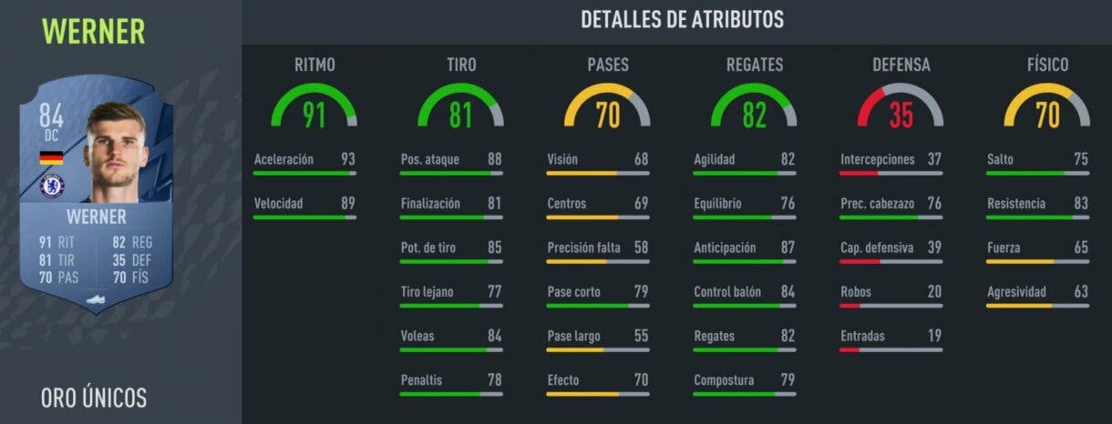 Stats in game Werner oro FIFA 22 Ultimate Team