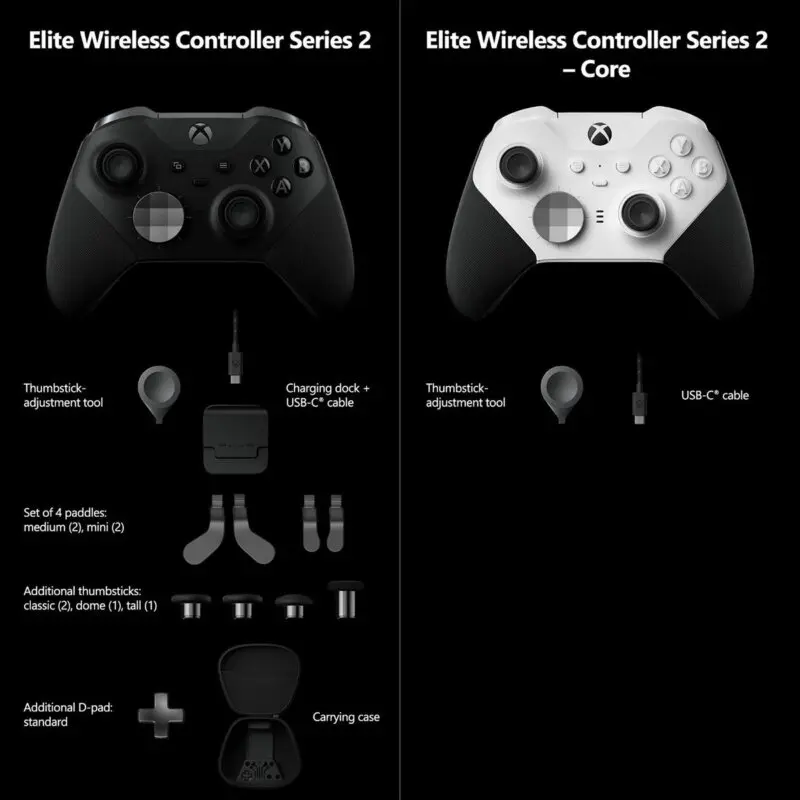 xbox mando elite