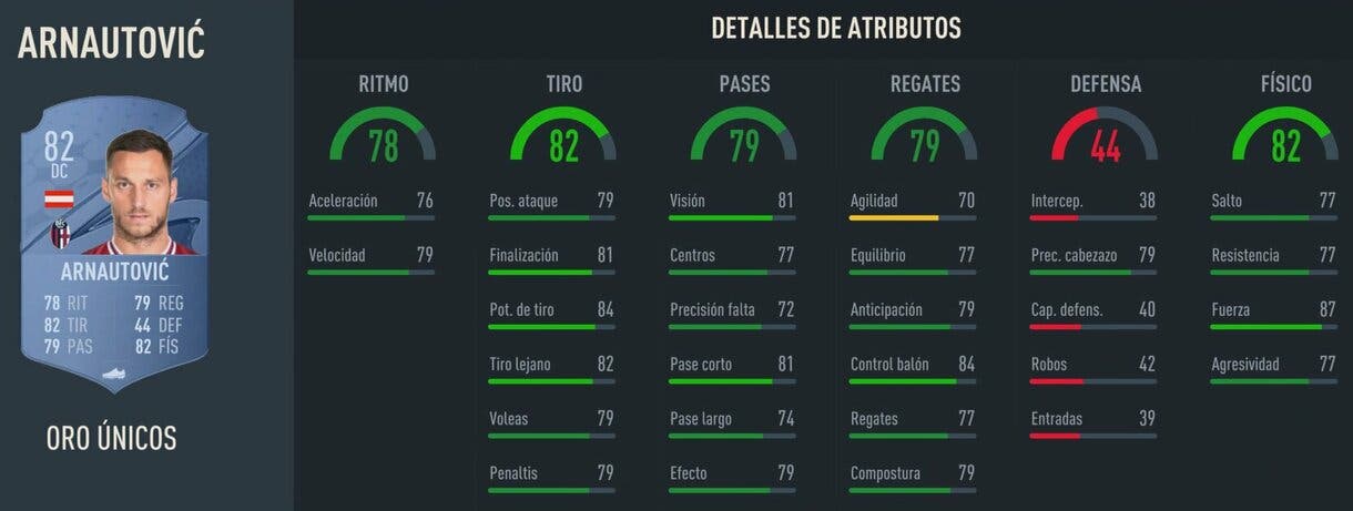 Stats in game Arnautovic oro FIFA 23 Ultimate Team