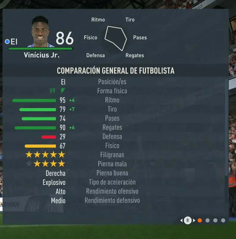 Información de las características de Vinícius Júnior FIFA 23 partido rápido