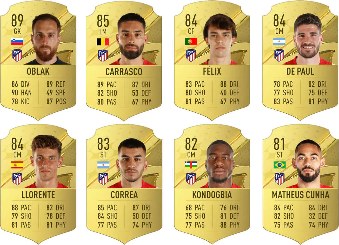 Cartas útiles Atlético de Madrid FIFA 23 Ultimate Team