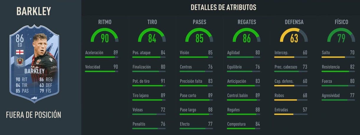Stats in game Barkley Out of Position extremo FIFA 23 Ultimate Team