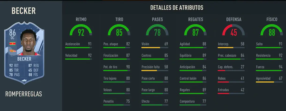 Stats in game Becker Rulebreakers con más regate y físico FIFA 23 Ultimate Team