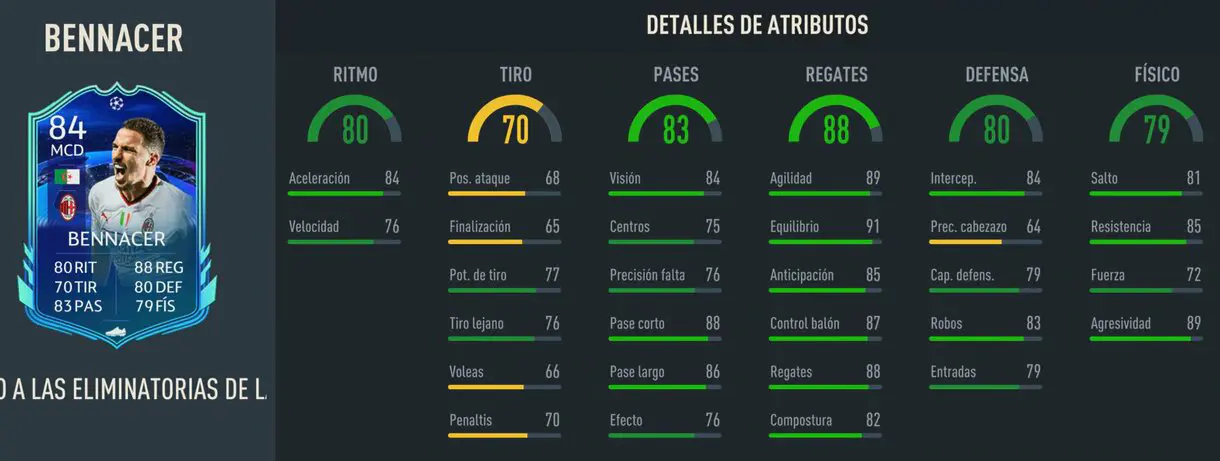 Stats in game Bennacer RTTK FIFA 23 Ultimate Team