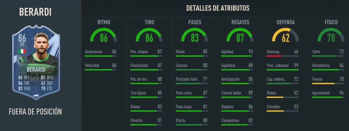 Stats in game Berardi Fuera de Posición FIFA 23 Ultimate Team