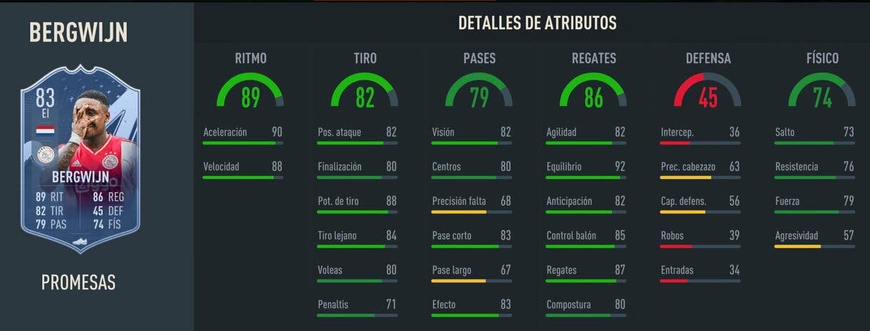 Stats in game Bergwijn 83 FIFA 23 Ultimate Team