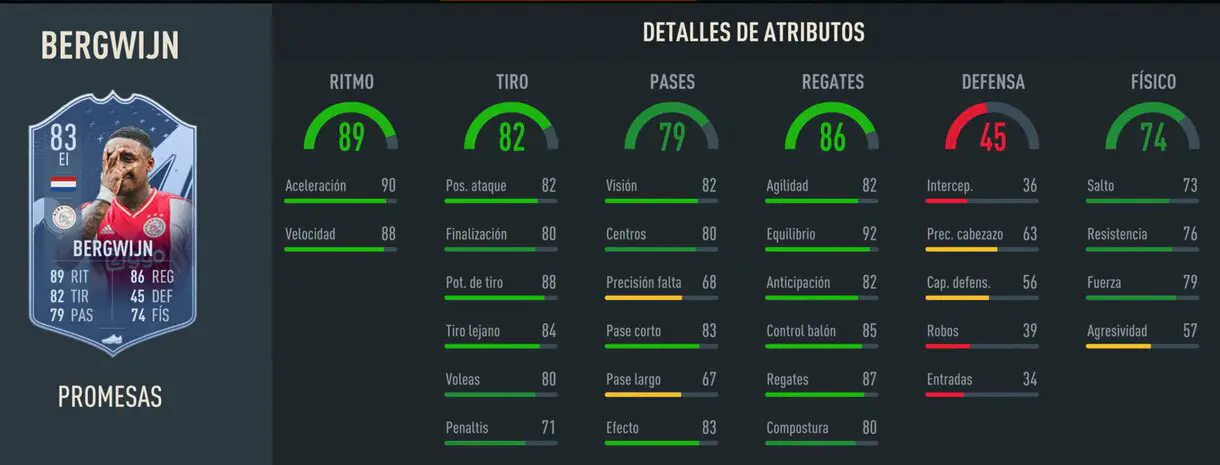 Stats in game Bergwijn 83 FIFA 23 Ultimate Team