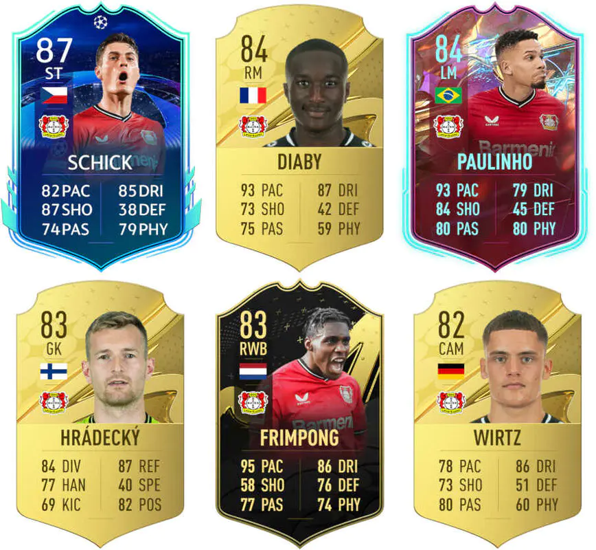 Ejemplos cartas útiles y jugadores que podrían recibir versiones especiales del Leverkusen FIFA 23 Ultimate Team