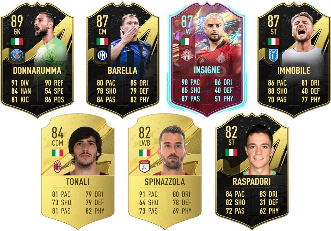 Ejemplos jugadores útiles Italia FIFA 23 Ultimate Team