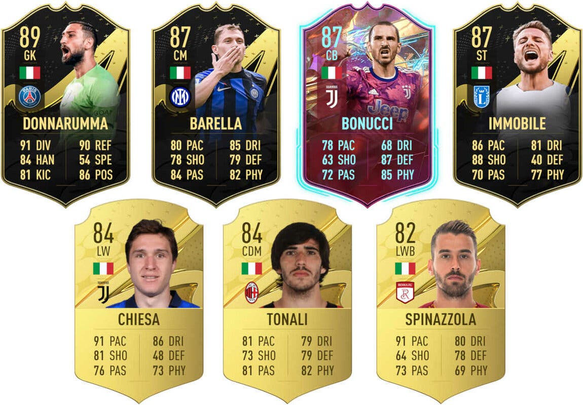 Ejemplo cartas competitivas Italia FIFA 23 Ultimate Team