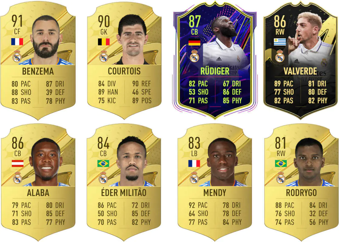Ejemplos cartas útiles Real Madrid FIFA 23 Ultimate Team