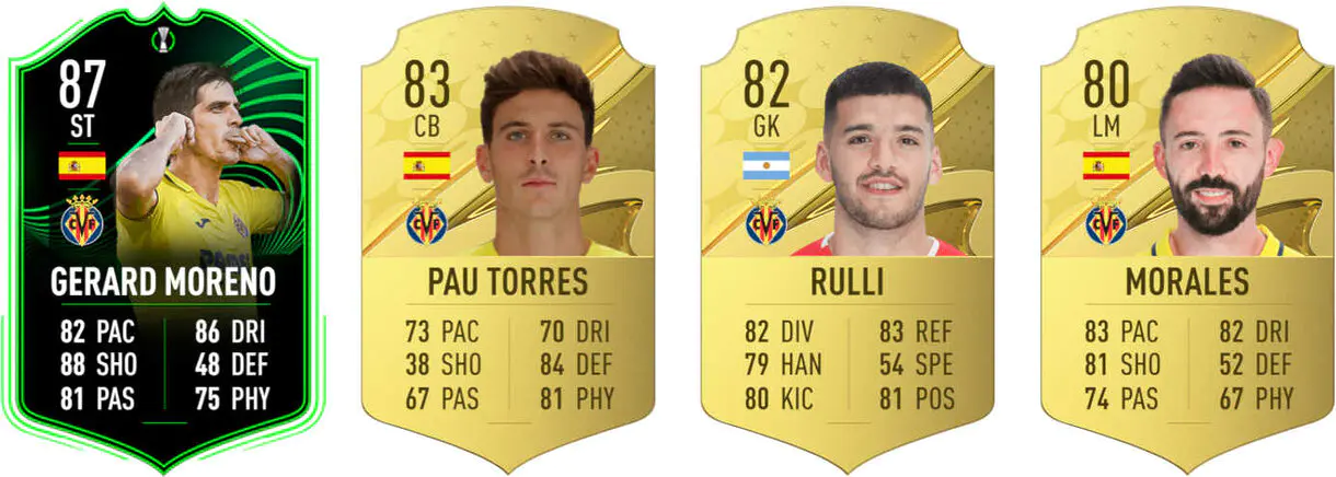 Cartas más decentes del Villarreal FIFA 23 Ultimate Team