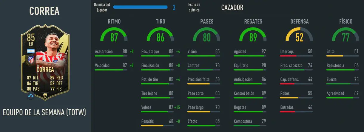Stats in game Correa IF FIFA 23 Ultimate Team