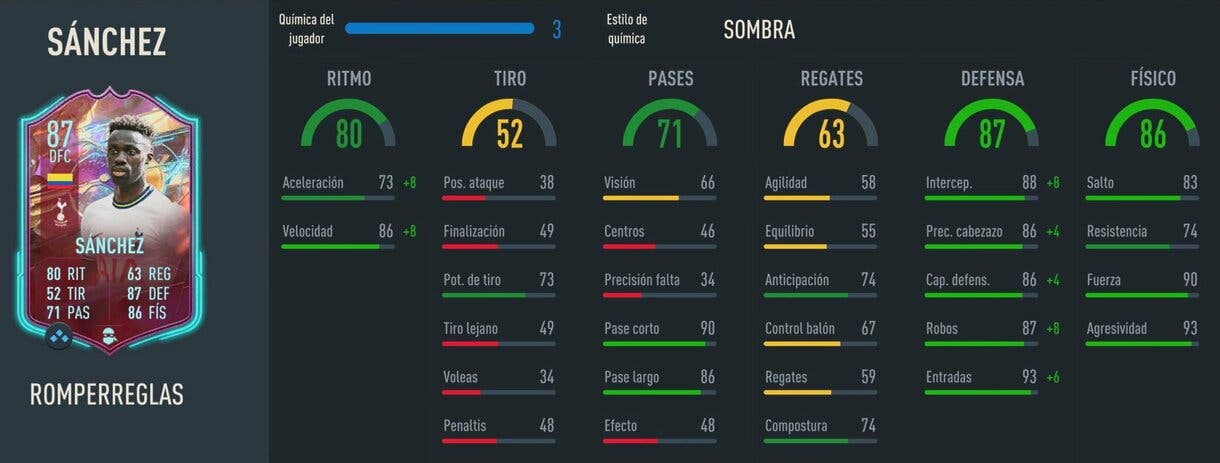 Stats in game Davinson Sánchez Rulebreakers FIFA 23 Ultimate Team