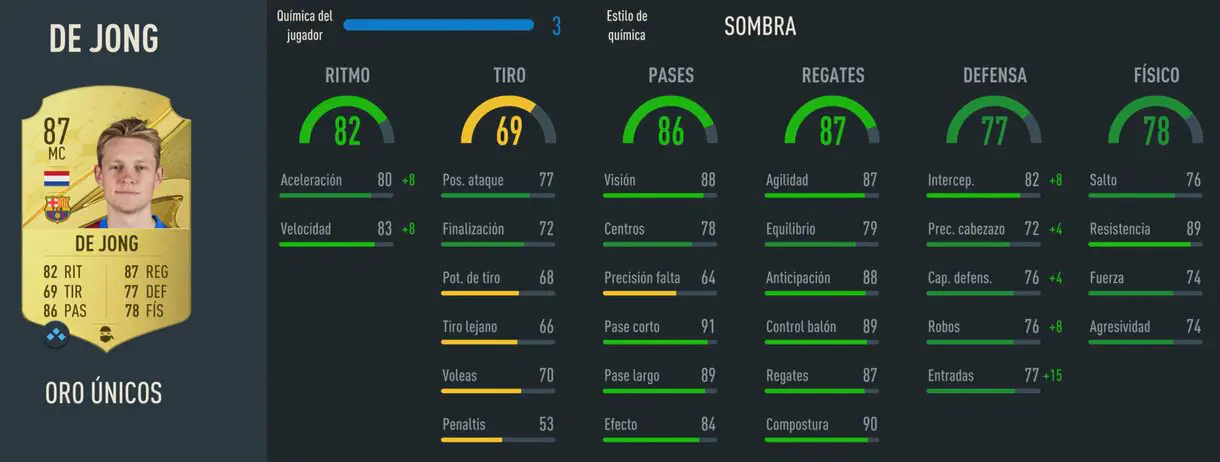 Stats in game De Jong oro FIFA 23 Ultimate Team