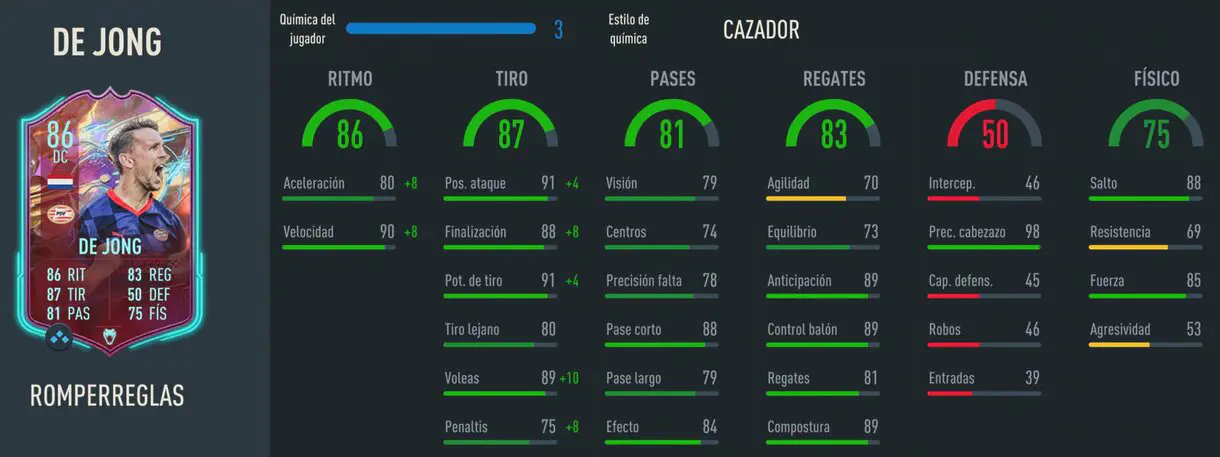 Stats in game De Jong Rulebreakers FIFA 23 Ultimate Team