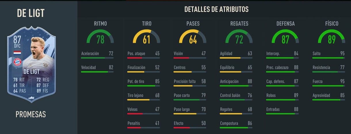 Stats in game De Ligt 88 FIFA 23 Ultimate Team