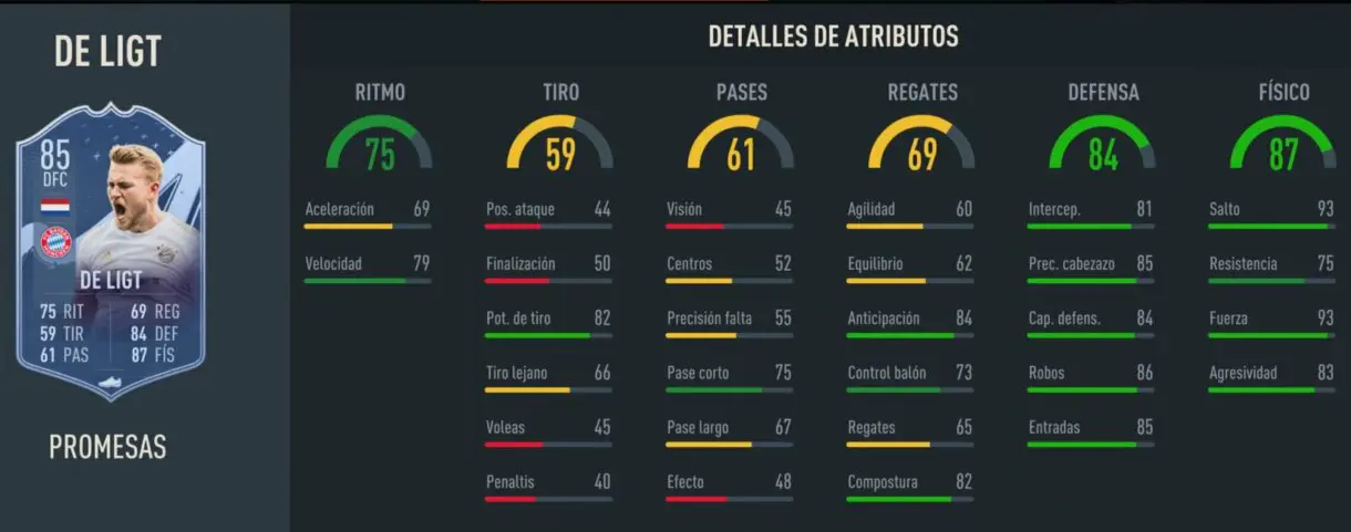 Stats in game De Ligt OTW FIFA 23 Ultimate Team