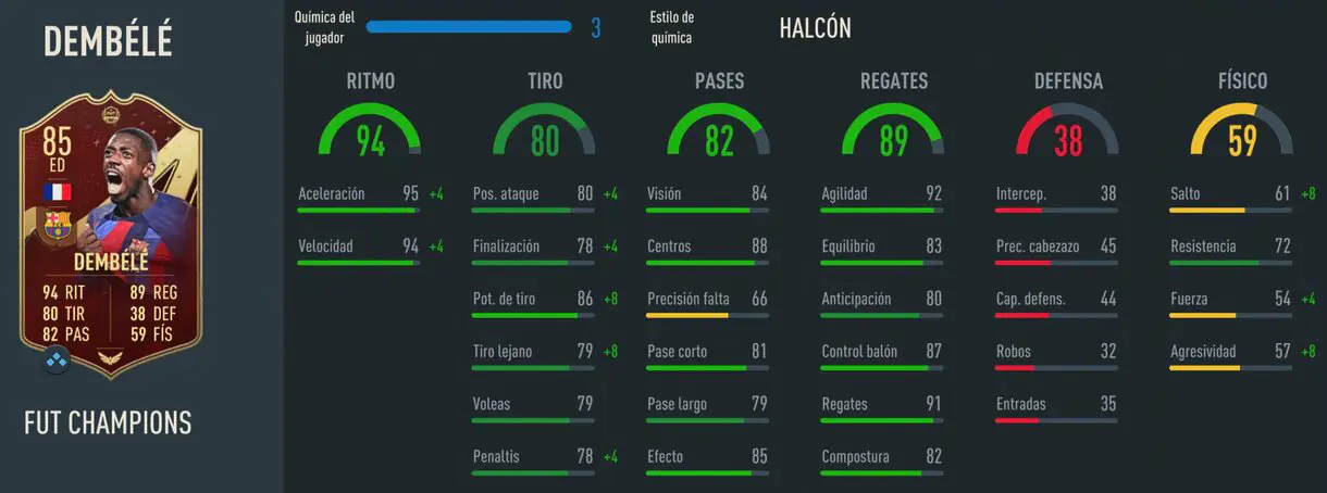 Stats in game Dembélé IF FIFA 23 Ultimate Team