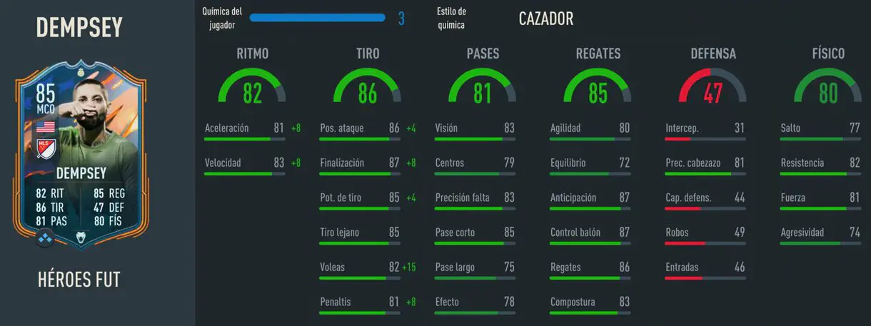 dempsey fut heroes fifa 23 e1666085713821