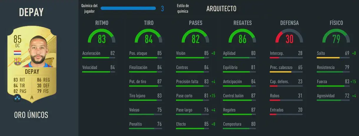 Stats in game Depay oro FIFA 23 Ultimate Team