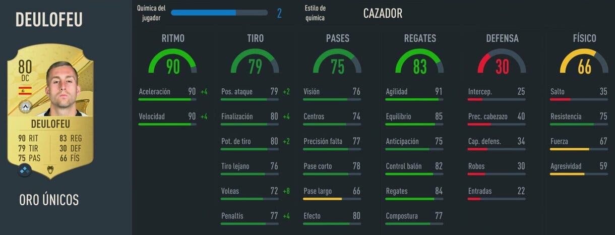 Stats in game Deulofeu oro FIFA 23 Ultimate Team