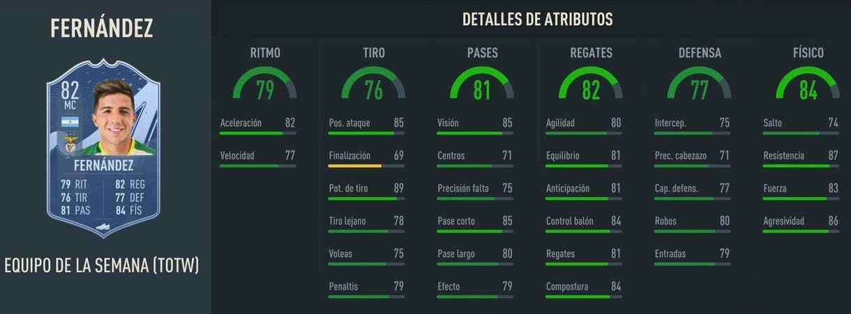 Stats in game Enzo Fernández IF FIFA 23 Ultimate Team