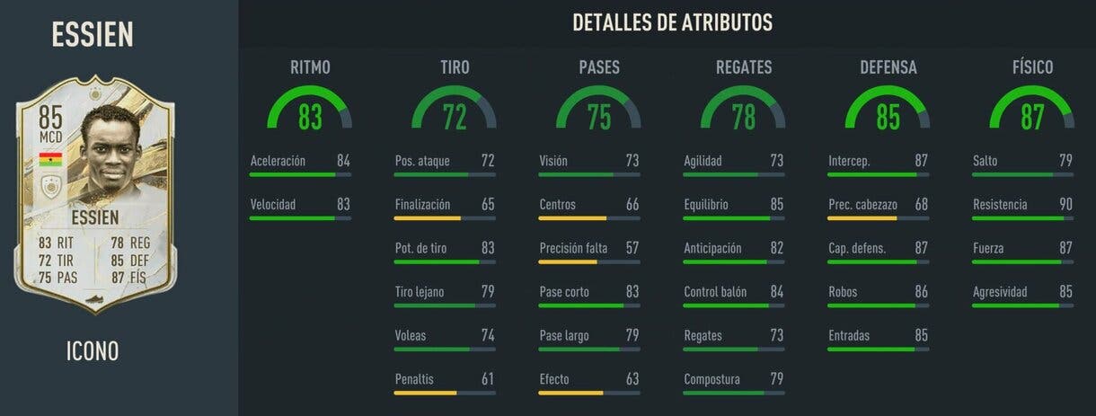 Stats in game Essien Icono Baby FIFA 23 Ultimate Team