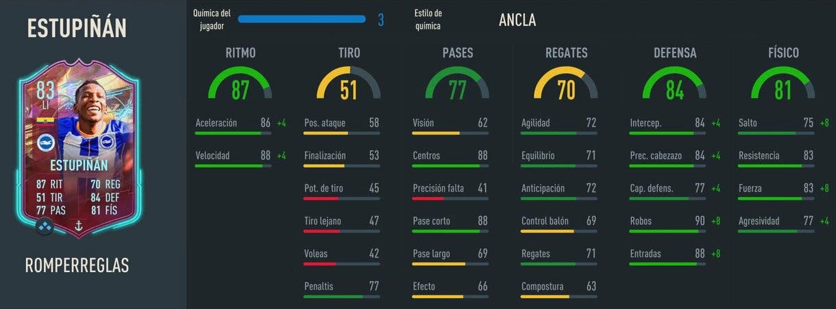 Stats in game Estupiñán Rulebreakers FIFA 23 Ultimate Team