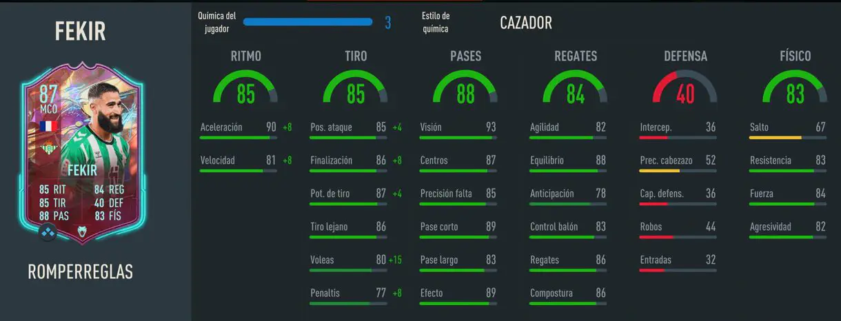 Stats in game Fekir Rulebreakers FIFA 23 Ultimate Team