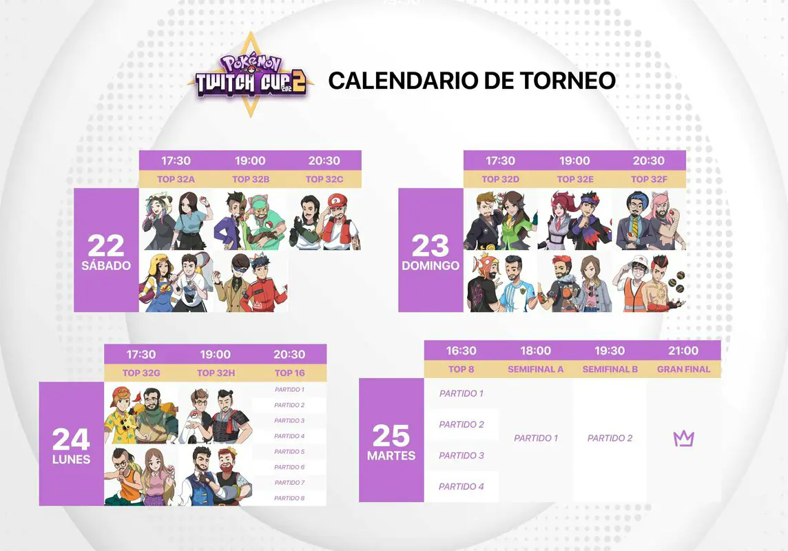 Pokémon Twitch Cup cruces