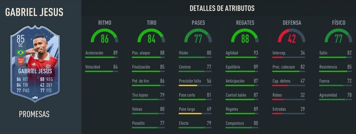 Stats in game Gabriel Jesús OTW 85 FIFA 23 Ultimate Team