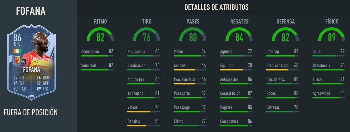 Stats in game Fofana Out of Position FIFA 23 Ultimate Team
