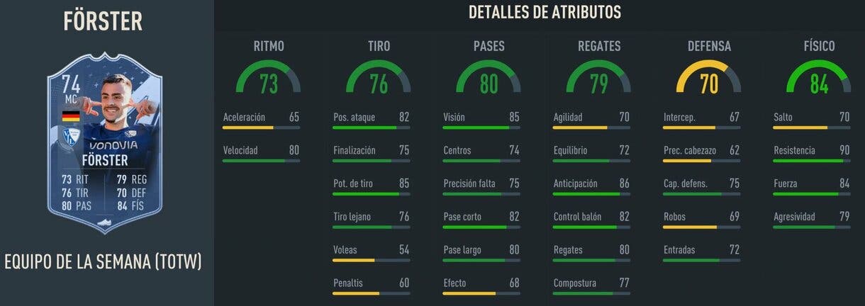 Stats in game Förster IF plata FIFA 23 Ultimate Team