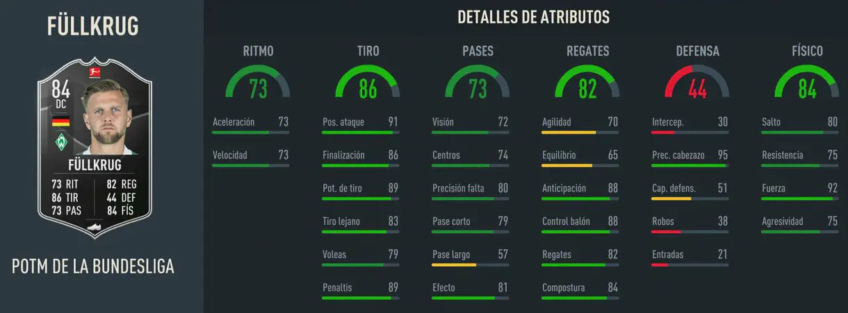 Stats in game Füllkrug POTM Bundesliga FIFA 23 Ultimate Team