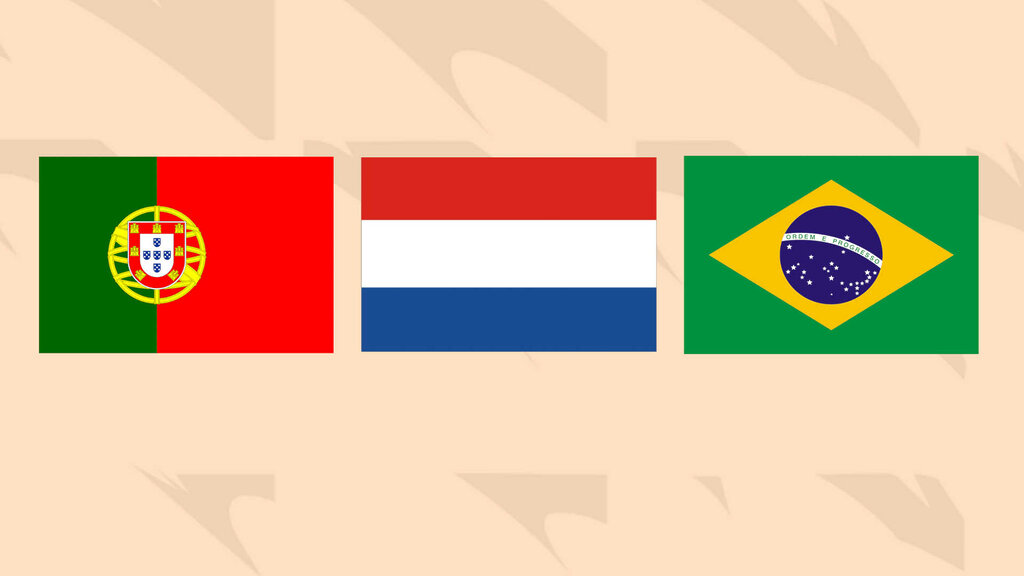 fundaciones eredivisie y rttk fifa 23