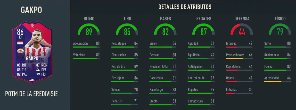 Stats in game Gakpo POTM Eredivisie FIFA 23 Ultimate Team