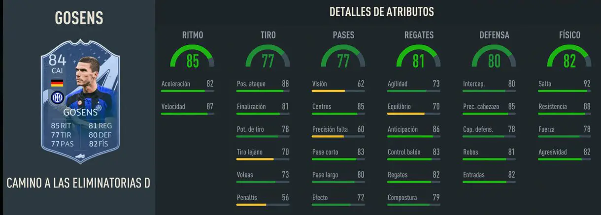 Stats in game Gosens RTTK FIFA 23 Ultimate Team