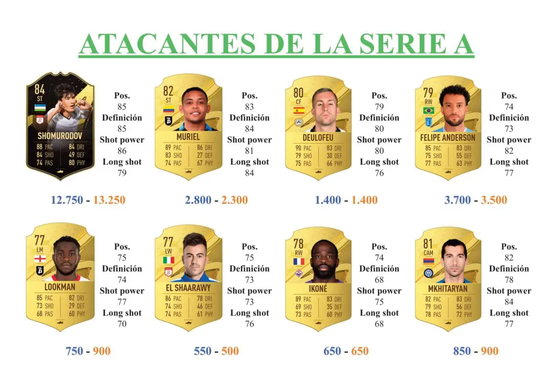 FIFA 23 Ultimate Team Guía Dest OTW