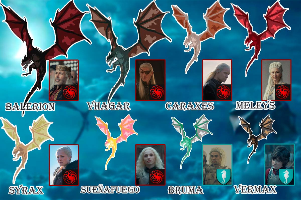 La Casa del Dragón: Todos los dragones y sus jinetes Targaryen, explicados