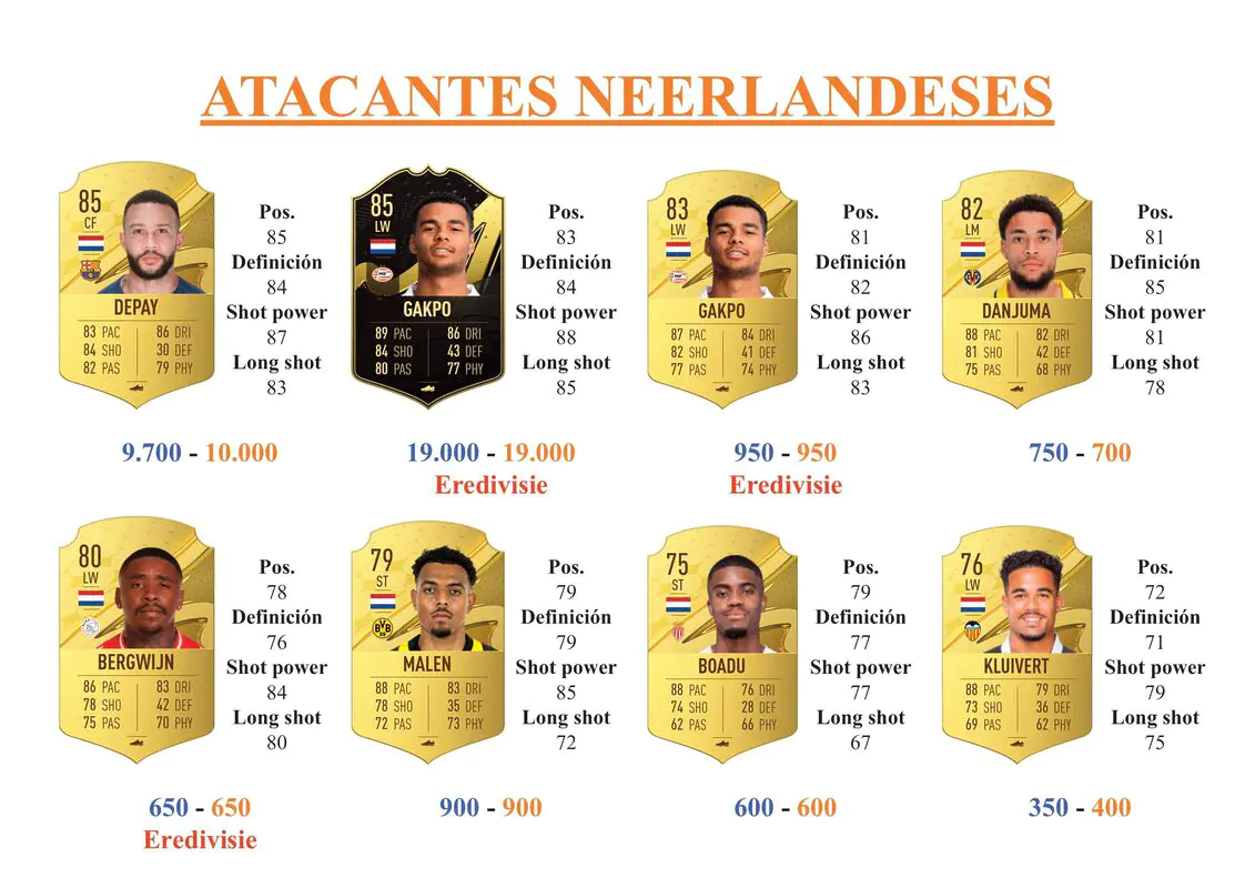 FIFA 23 Ultimate Team Guía Luuk de Jong Rulebreakers