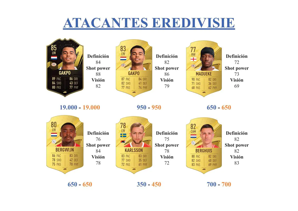 FIFA 23 Ultimate Team Guía Luuk de Jong Rulebreakers
